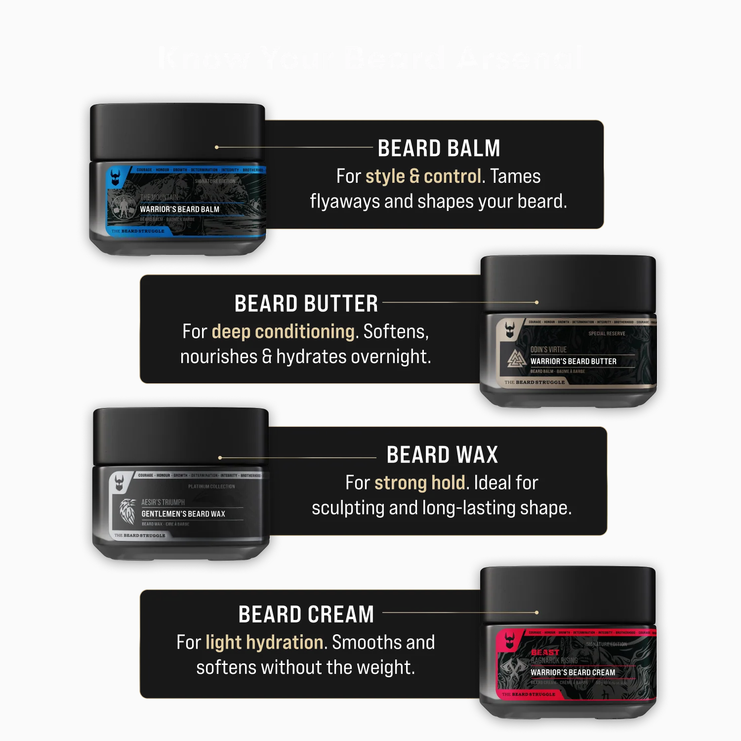 Beard Cream: Defeat Dryness and Itch - Image 5