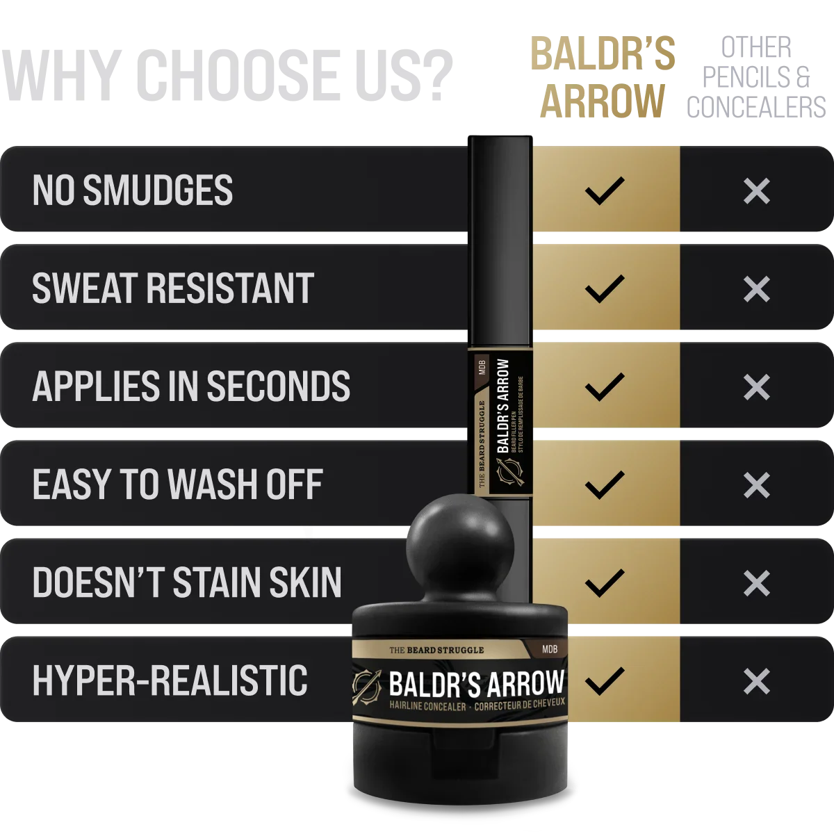 Hair Concealer - Image 3